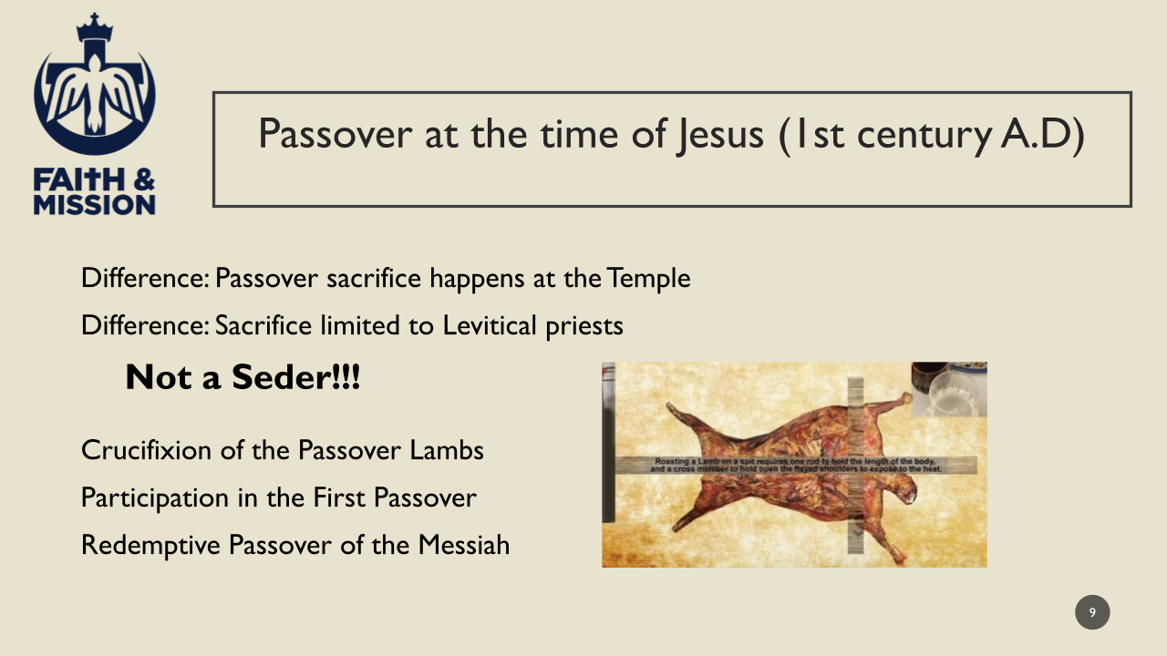 The Jewish Roots of the Mass – Bound in Love